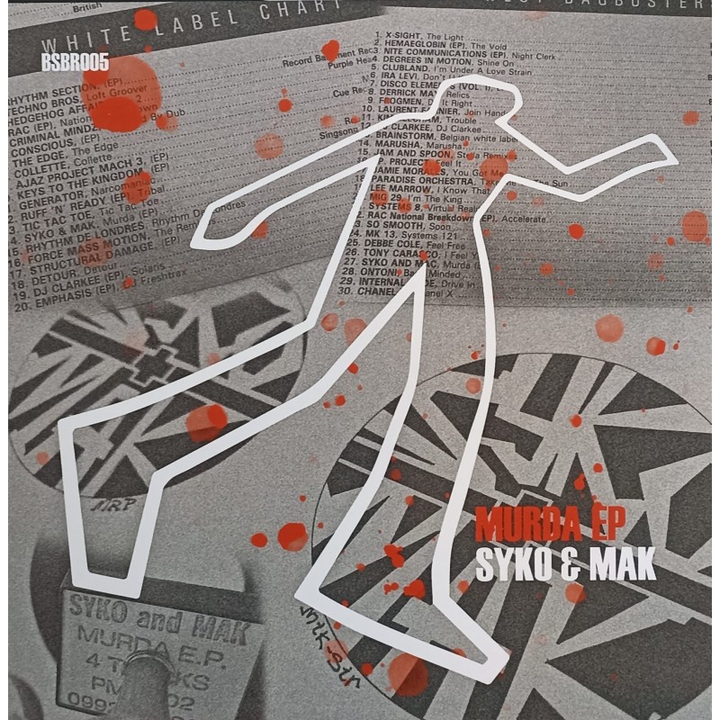 Syko & Mak – Murda E.P.