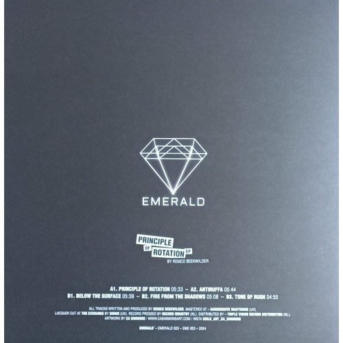 Remco Beekwilder – Principle Of Rotation EP