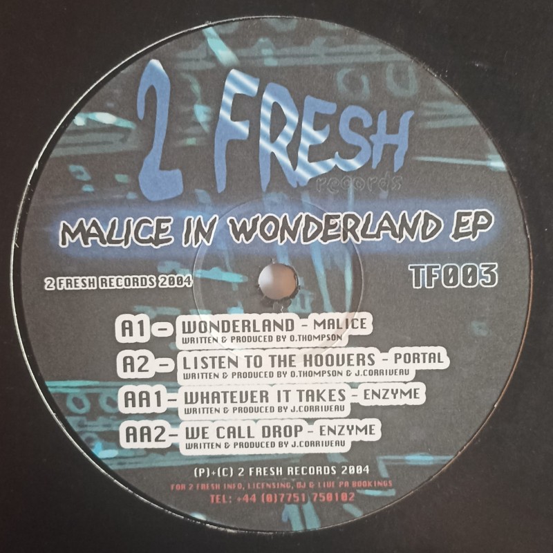 Various – Malice In Wonderland EP