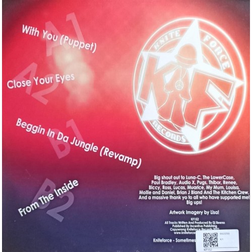 DJ Beeno – The Puppeteer EP